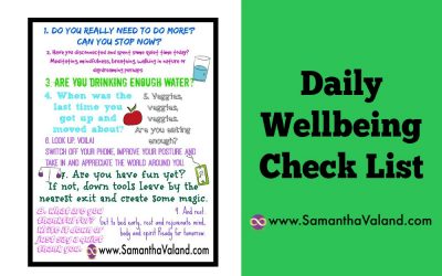 Daily Wellbeing Check List – Free Poster