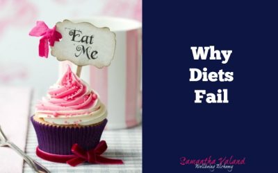 Why Diets Fail