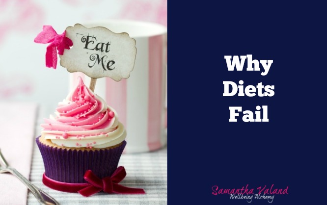 Why Diets Fail